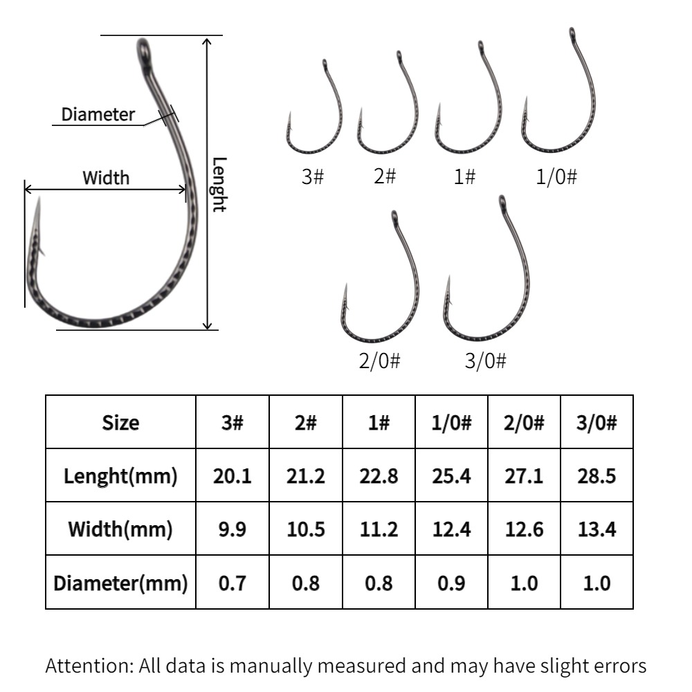 50 buah kait unik umpan pancin - Fishing Hook Assortment ulasan dan harga