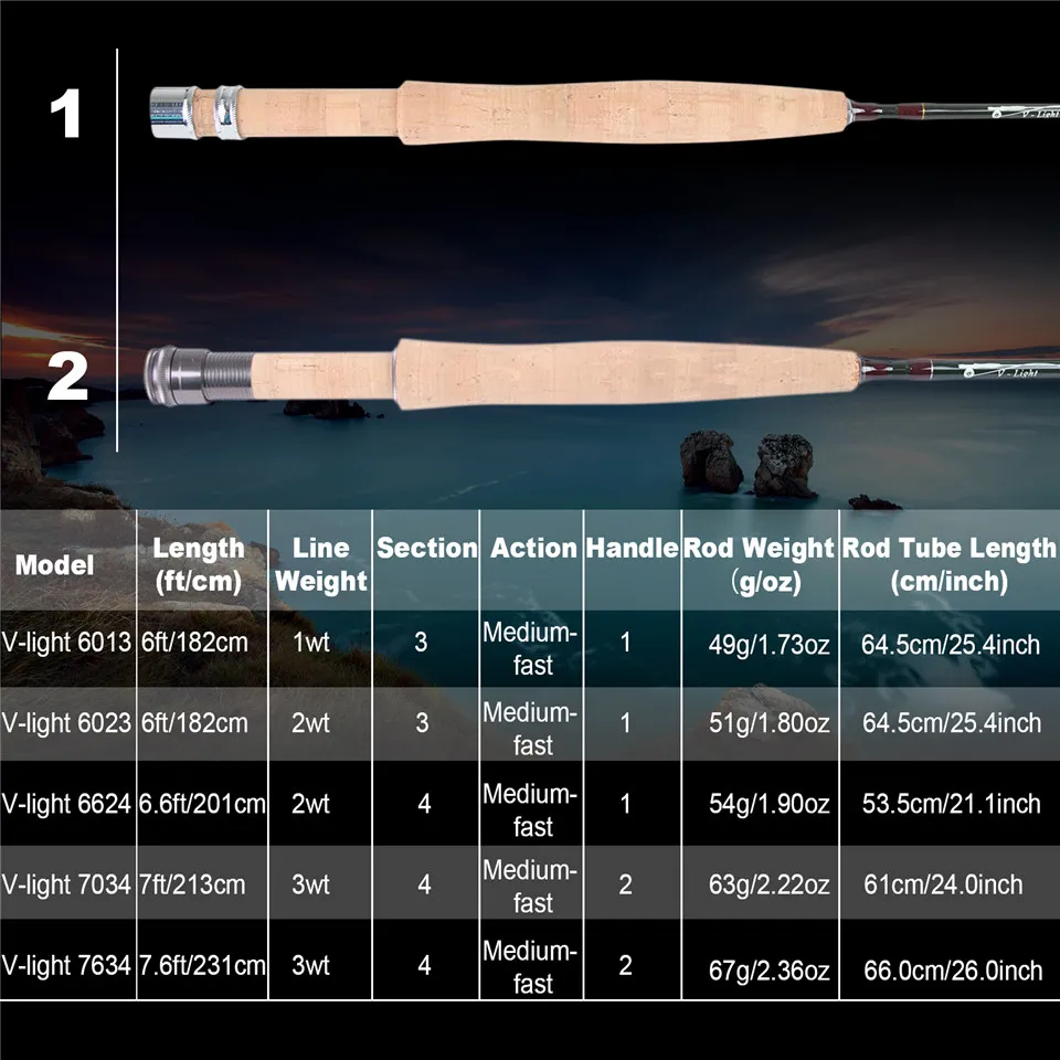 MAXIMUMCATCH Ultralite/V-light - Fishing Hook Box ulasan dan harga