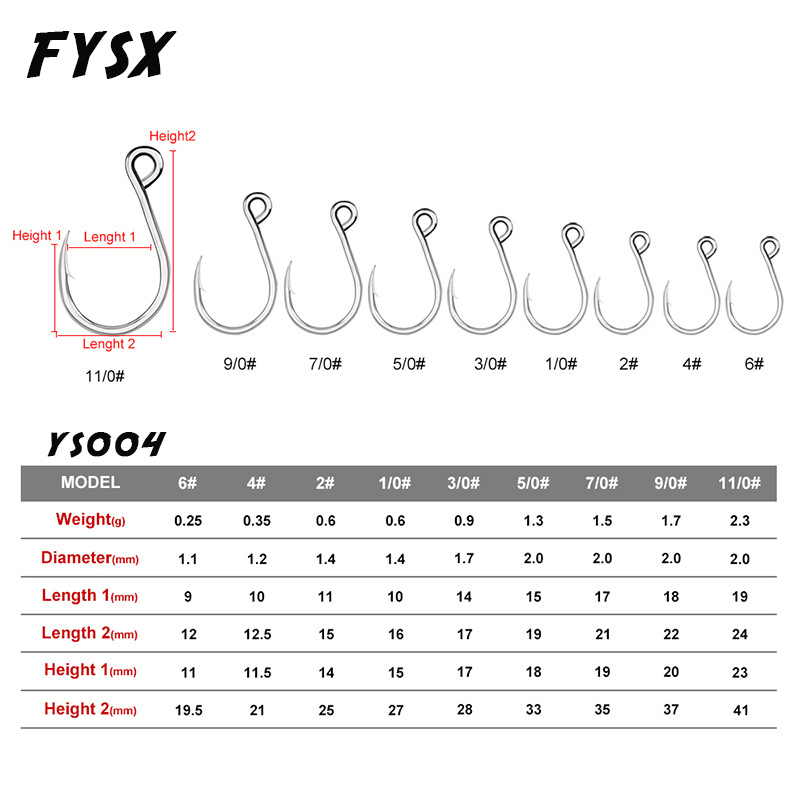 20PCS/lot Kail Pancing Laut Ba - Fishing Hook Assortment ulasan dan harga