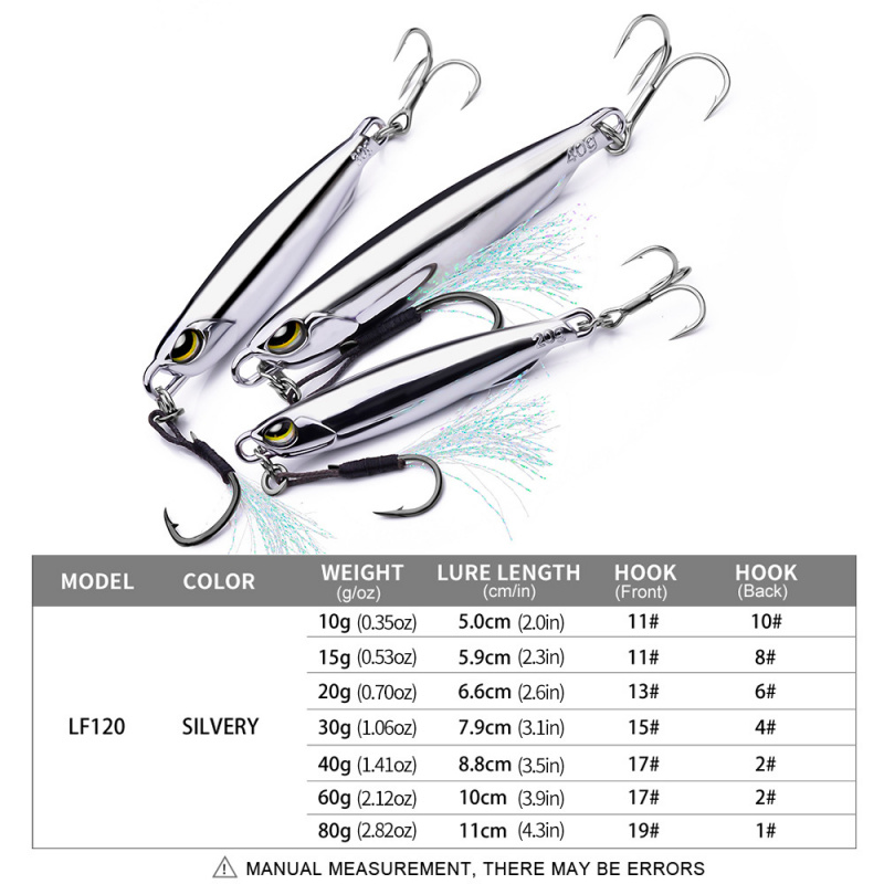 Umpan Besi Iron Plate10-80G Um - Fishing Hook Treble ulasan dan harga